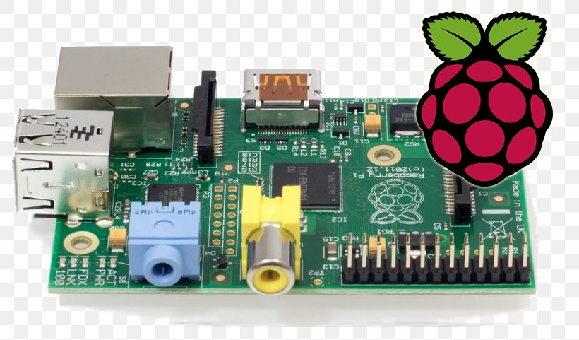 Raspberry Pi Atmel AVR Software-defined Radio Arduino Microcomputer, PNG, 817x481px, Raspberry Pi, Arduino, Atmel Avr, Atmel Avr Attiny Comparison Chart, Circuit Component Download Free