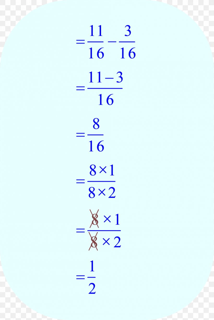Line Angle Point Font, PNG, 1000x1497px, Point, Area, Blue, Diagram, Number Download Free