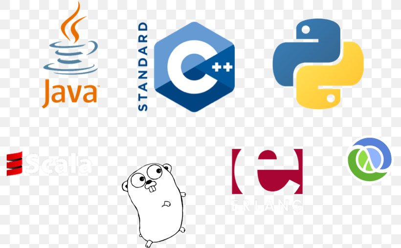 Programming Language Computer Programming Programmer Logo, PNG, 793x508px, Programming Language, Area, Brand, Communication, Computer Icon Download Free