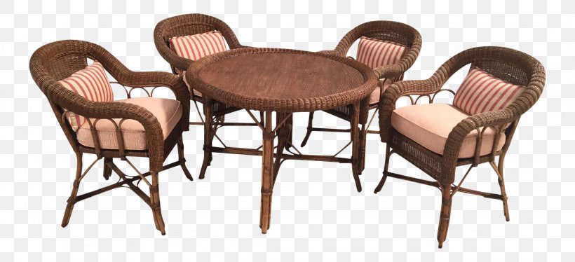 Table Chairish Garden Furniture, PNG, 2156x984px, Table, Antique, Chair, Chairish, Coffee Tables Download Free