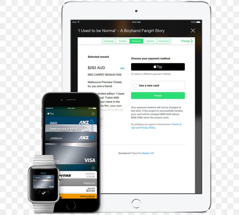 Smartphone Commonwealth Bank Australia And New Zealand Banking Group, PNG, 984x888px, Smartphone, Apple Pay, Australia, Bank, Brand Download Free