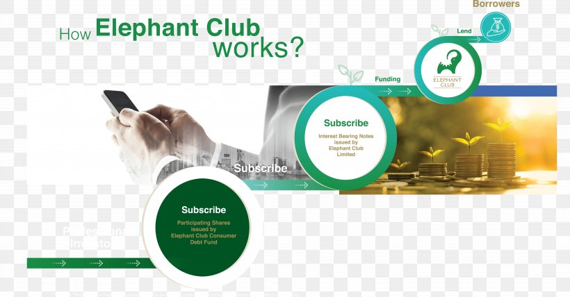 Loan Peer-to-peer Lending Elephant Club Limited – A Smart Online Money Lender In HK Elephantidae Investment, PNG, 5734x2995px, 247 Service, Loan, Advertising, Brand, Business Download Free