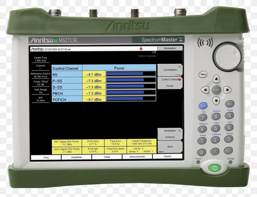 Antenna Analyzer Anritsu Analyser Cable Television Spectrum Analyzer, PNG, 1500x1154px, Antenna Analyzer, Aerials, Analyser, Anritsu, Cable Television Download Free