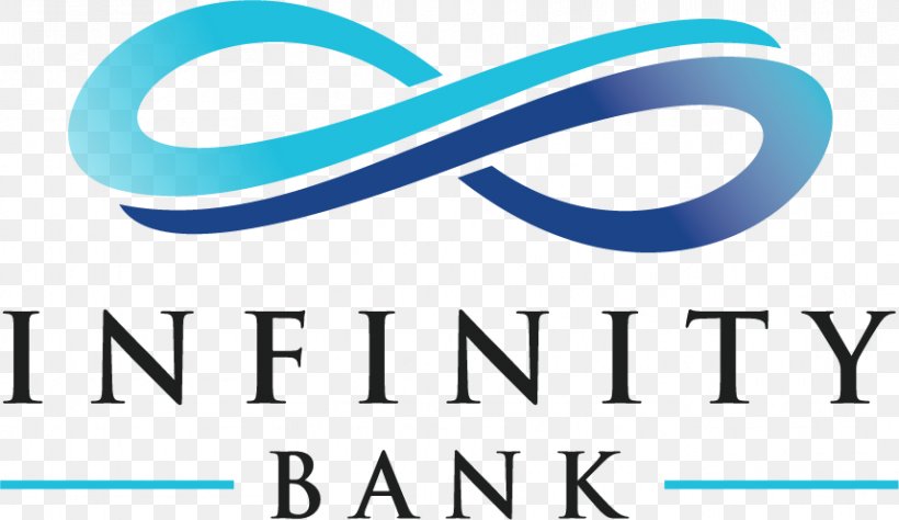 Infinity Bank Logo Business Loan, PNG, 858x496px, Logo, Aqua, Azure, Bank, Bank Account Download Free