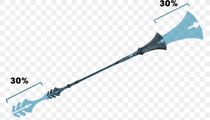 Warframe Pole Weapon Melee Weapon Edged And Bladed Weapons, PNG, 776x469px, Warframe, Android, Blade, Edged And Bladed Weapons, Gunblade Download Free