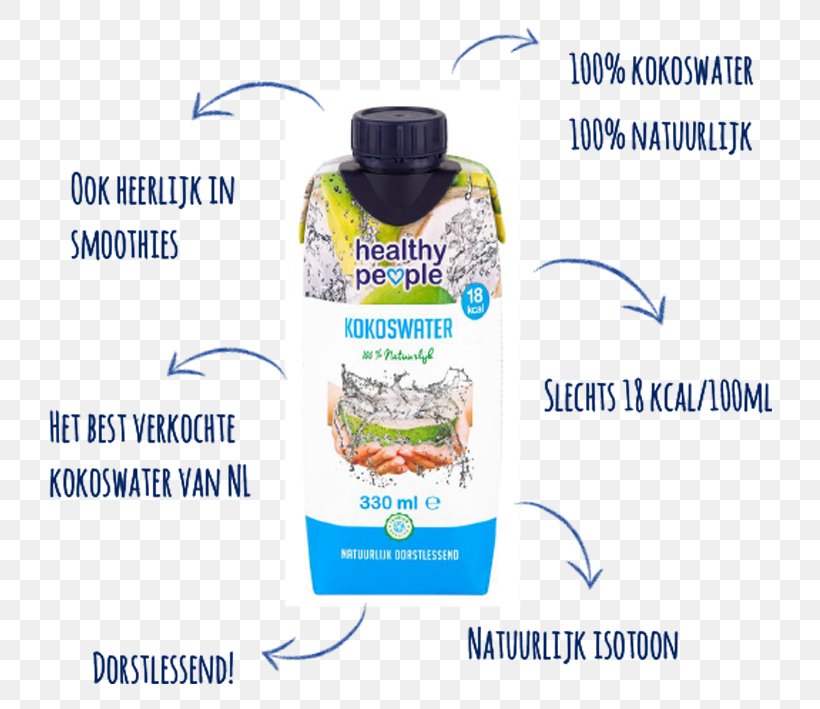 Coconut Water Drink Health HTTP Cookie, PNG, 724x709px, Coconut Water, Brand, Coconut Oil, Drink, Drinkware Download Free
