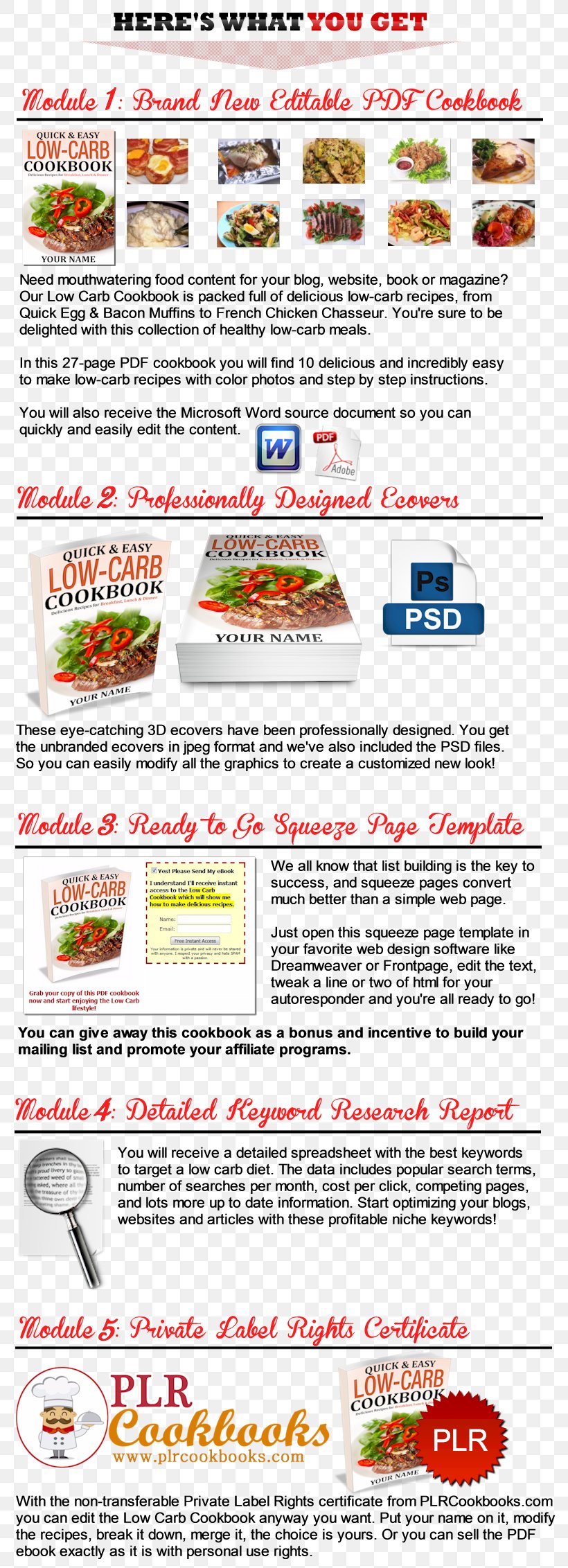 Food Recipe Text Letter Of Credit Area M, PNG, 787x2263px, Food, Area, Area M Airsoft Koblenz, Letter Of Credit, Recipe Download Free