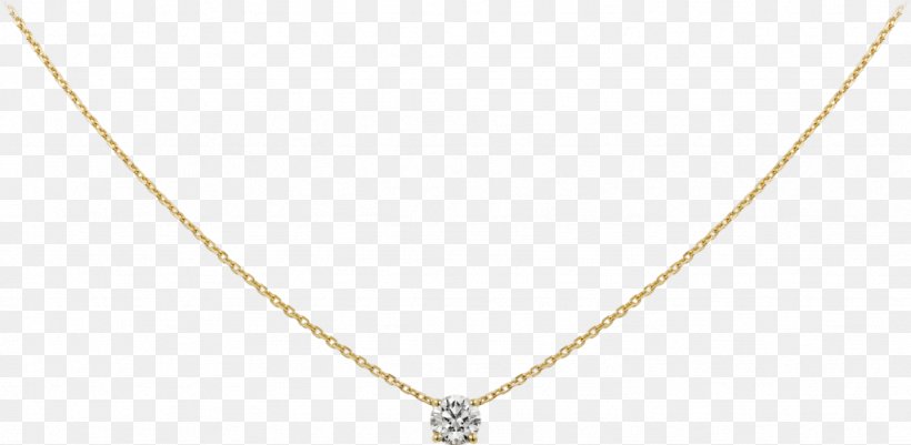 Necklace Earring Diamond Cut Cartier Gold, PNG, 1024x502px, Necklace, Bezel, Body Jewelry, Brilliant, Carat Download Free