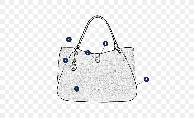Handbag Shoulder Bag M Product Design, PNG, 500x500px, Handbag, Bag, Brand, Electric Blue, Fashion Accessory Download Free