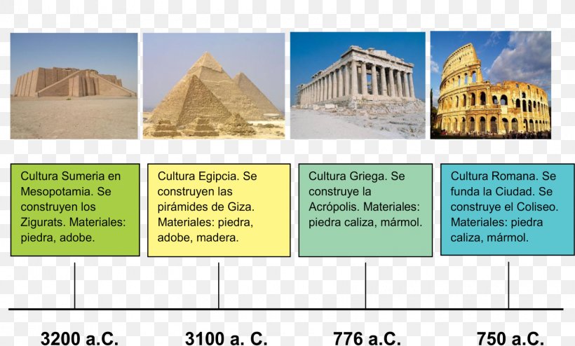 Introducción A La Metodología Experimental Roof Angle Font, PNG, 1600x964px, Roof, Elevation, Facade, Human Settlement, Landmark Download Free