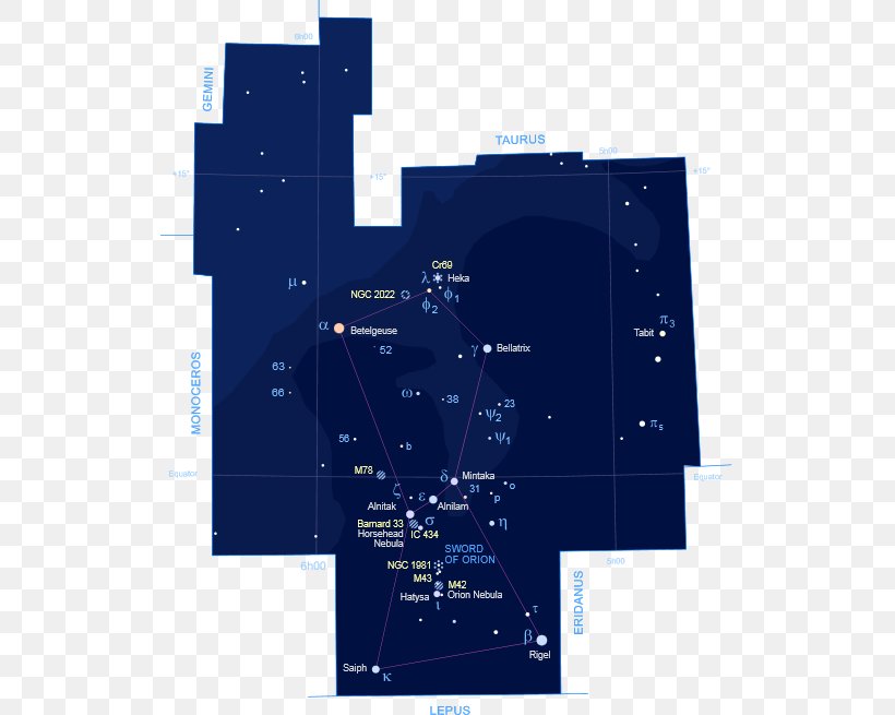 Diagram Angle Sky Plc, PNG, 525x655px, Diagram, Sky, Sky Plc, Space Download Free