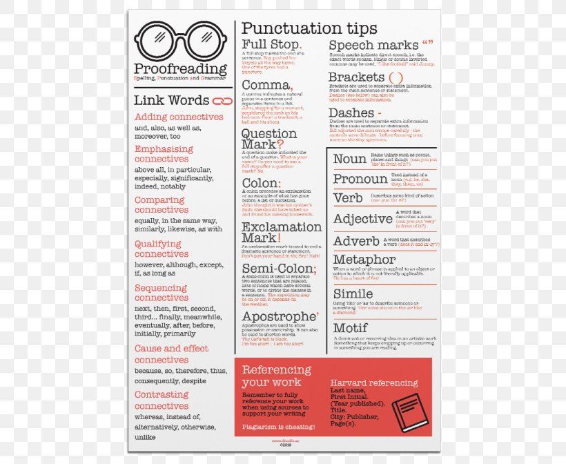 Education Find What You're Looking For Popularity Price, PNG, 570x672px, Education, Adverbial, Bestseller, Doodle, Email Download Free