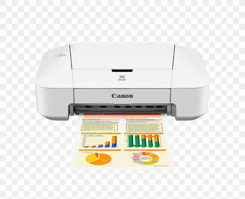 Inkjet Printing Ink Cartridge Printer Canon PIXMA IP2820, PNG, 666x666px, Inkjet Printing, Canon, Continuous Ink System, Dots Per Inch, Electronic Device Download Free