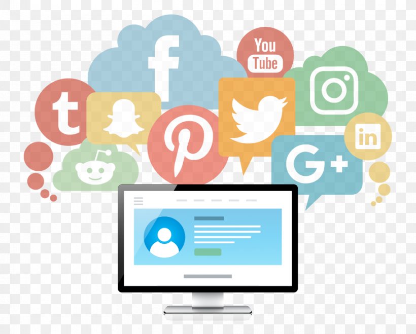 Social Media Marketing Social Network, PNG, 911x733px, Social Media, Advertising, Area, Blog, Brand Download Free