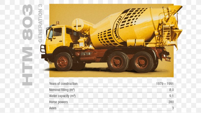 Cement Mixers Liebherr Group Truck Concrete Betongbil, PNG, 1152x648px, Cement Mixers, Architectural Engineering, Betongbil, Brand, Cargo Download Free