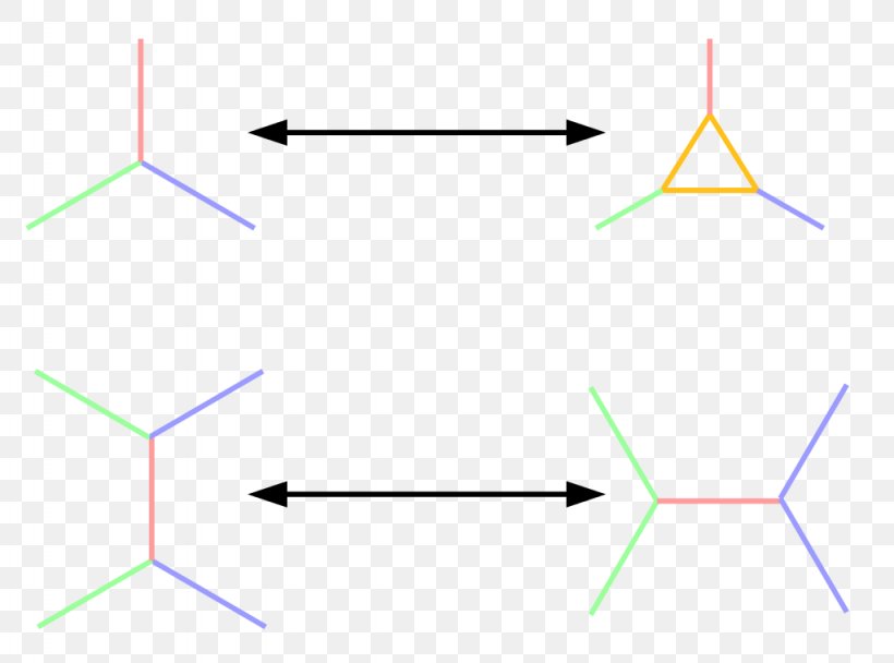 Line Point Triangle, PNG, 1024x760px, Point, Area, Diagram, Microsoft Azure, Parallel Download Free