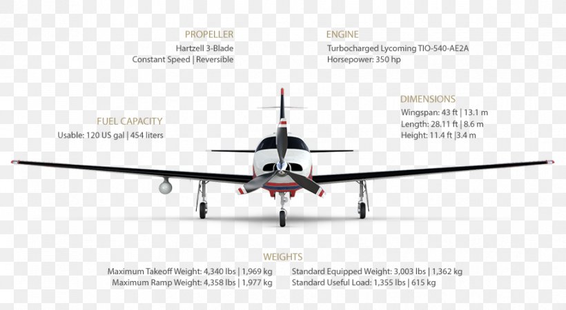 Electrical Wires & Cable Piper Aircraft Specification Airplane, PNG, 915x503px, Electrical Wires Cable, Aerospace Engineering, Aircraft, Airliner, Airplane Download Free