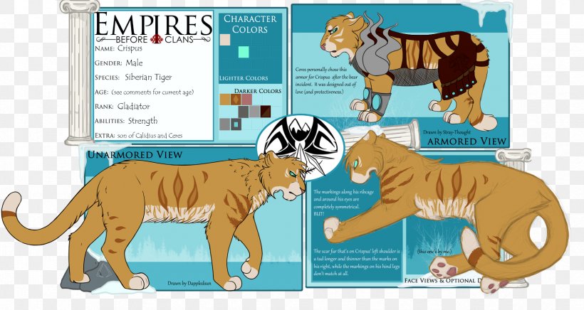 Tiger Lion Leopard Dog Cat, PNG, 1689x899px, Tiger, Animal, Animal Figure, Big Cats, Carnivoran Download Free