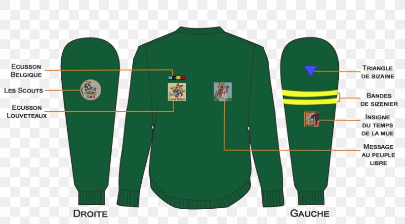 Sleeve T-shirt Uniform Outerwear, PNG, 900x500px, Sleeve, Area, Brand, Clothing, Diagram Download Free