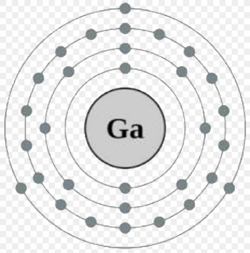 Valence Electron Electron Shell Electron Configuration Chemical Element Iron, PNG, 875x888px, Valence Electron, Area, Argon, Atom, Atomic Number Download Free