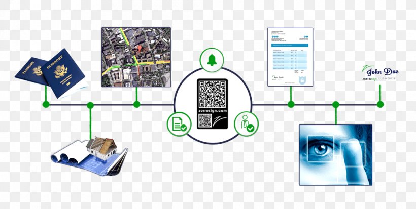 Brand Technology, PNG, 1040x525px, Brand, Area, Communication, Organization, Technology Download Free