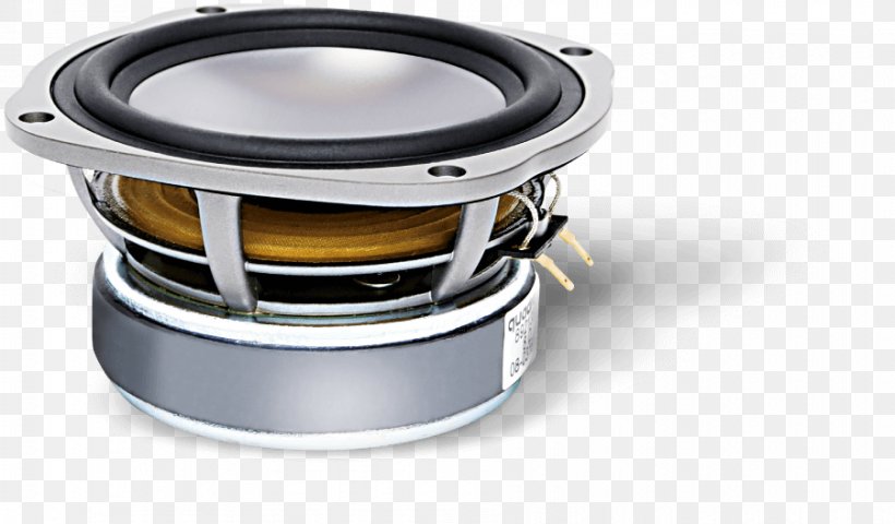 Subwoofer Loudspeaker Quadral GmbH & Co.KG High-end Audio Sound, PNG, 901x528px, Subwoofer, Acoustics, Audio, Audio Equipment, Car Subwoofer Download Free