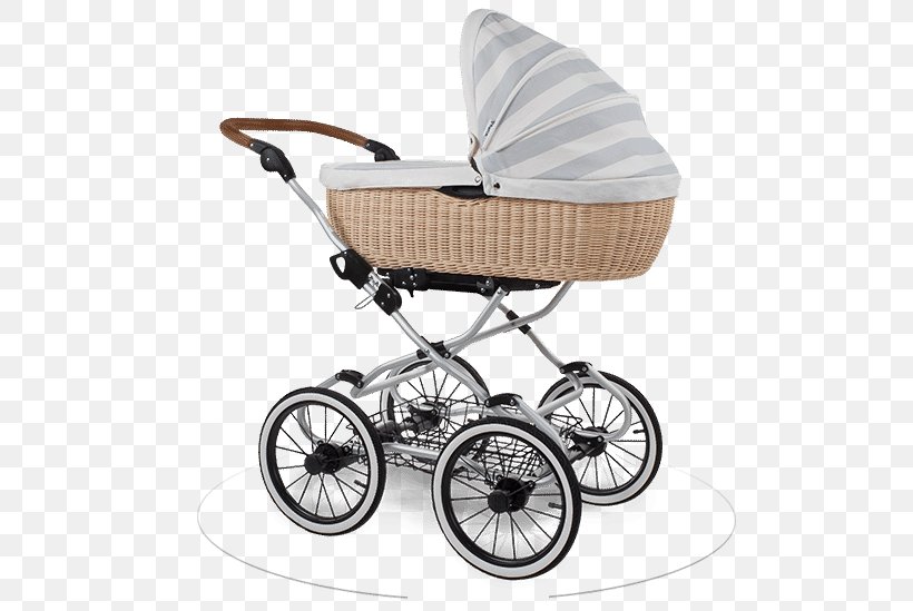 Baby Transport Wheel Infant Jané Muum Neonate, PNG, 550x549px, Baby Transport, Baby Carriage, Baby Products, Baby Toddler Car Seats, Bearing Download Free