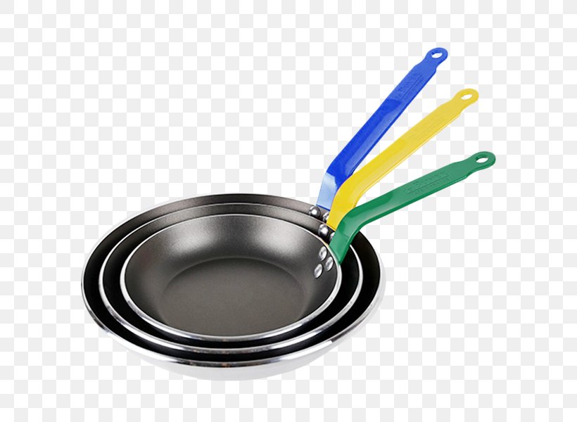 Frying Pan Crêpe Cookware Handle, PNG, 600x600px, Frying Pan, Aluminium, Basket, Bed Bath Beyond, Bread Download Free