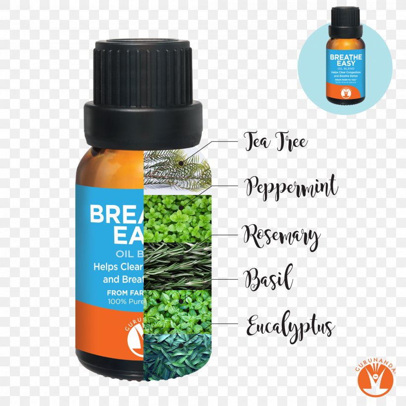 Essential Oil Tea Tree Oil Breathing Aromatherapy, PNG, 2000x2000px, Essential Oil, Aromatherapy, Bed, Bed Bug Bite, Bedding Download Free