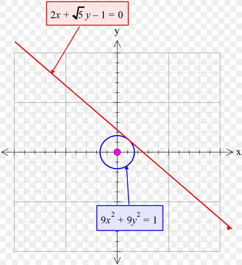 Line Angle Point Diagram, PNG, 1156x1268px, Point, Area, Diagram, Parallel Download Free