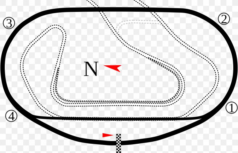 Phakisa Freeway Daytona International Speedway Race Track Talladega Superspeedway Oval Track Racing, PNG, 1200x771px, Phakisa Freeway, Area, Auto Part, Auto Racing, Autodromo Download Free