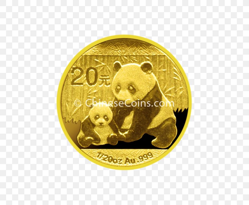 Proof Coinage Chinese Gold Panda Silver, PNG, 675x675px, Coin, China, Chinese Dragon, Chinese Gold Panda, Coining Download Free