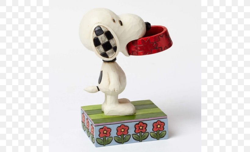 Snoopy Figurine Woodstock Charlie Brown Lucy Van Pelt, PNG, 600x500px, Snoopy, Batman Action Figures, Bowl, Charlie Brown, Collectable Download Free