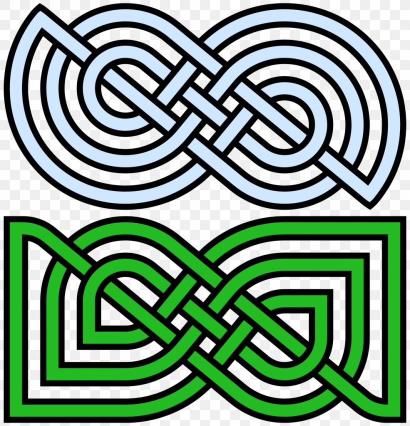 endless knot celtic