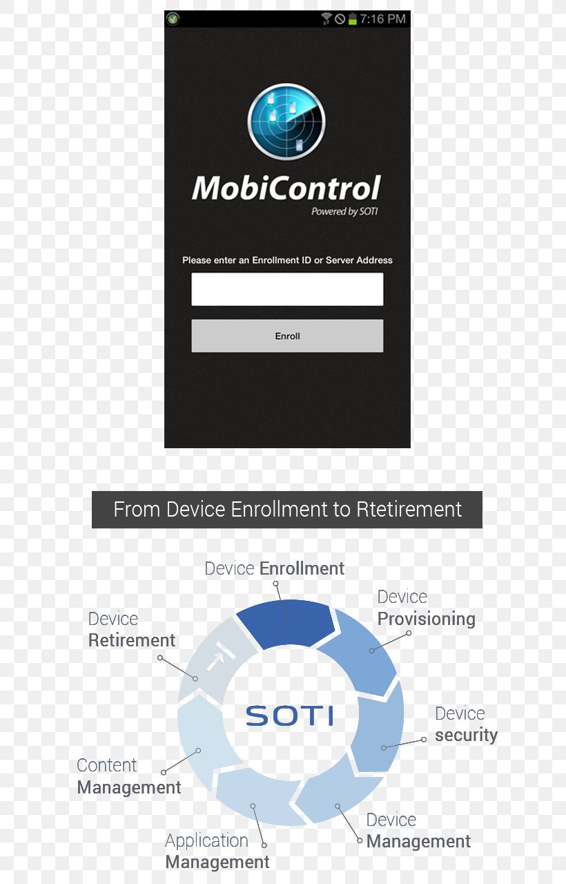 Mobile Device Management Handheld Devices Mobile Phones, PNG, 720x1280px, Mobile Device Management, Android, Brand, Business, Computer Software Download Free