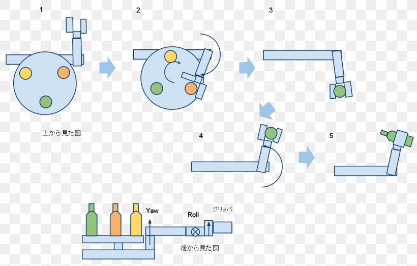 Technology Line Angle, PNG, 1166x744px, Technology, Animal, Area, Cartoon, Diagram Download Free