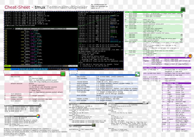 Cheat Sheet Student Cheating Computer Software ACT, PNG, 3507x2480px, Cheat Sheet, Act, Cheating, Computer, Computer Software Download Free