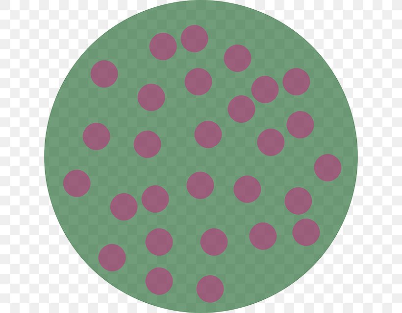 Green Teal Circle Magenta, PNG, 640x640px, Green, Magenta, Oval, Point, Teal Download Free