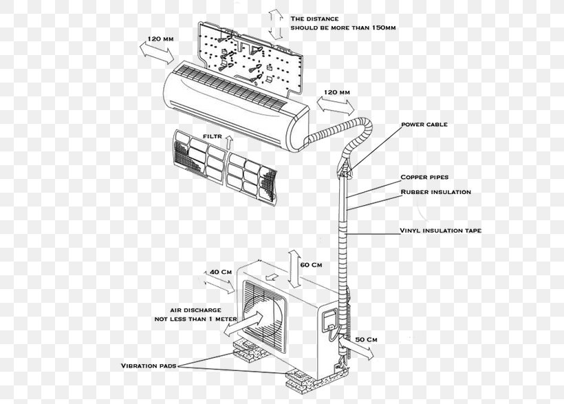 Air Conditioners Qlima SC5025 Wiring Diagram Acondicionamiento De Aire, PNG, 812x587px, Air Conditioners, Acondicionamiento De Aire, Auto Part, Diagram, Drawing Download Free