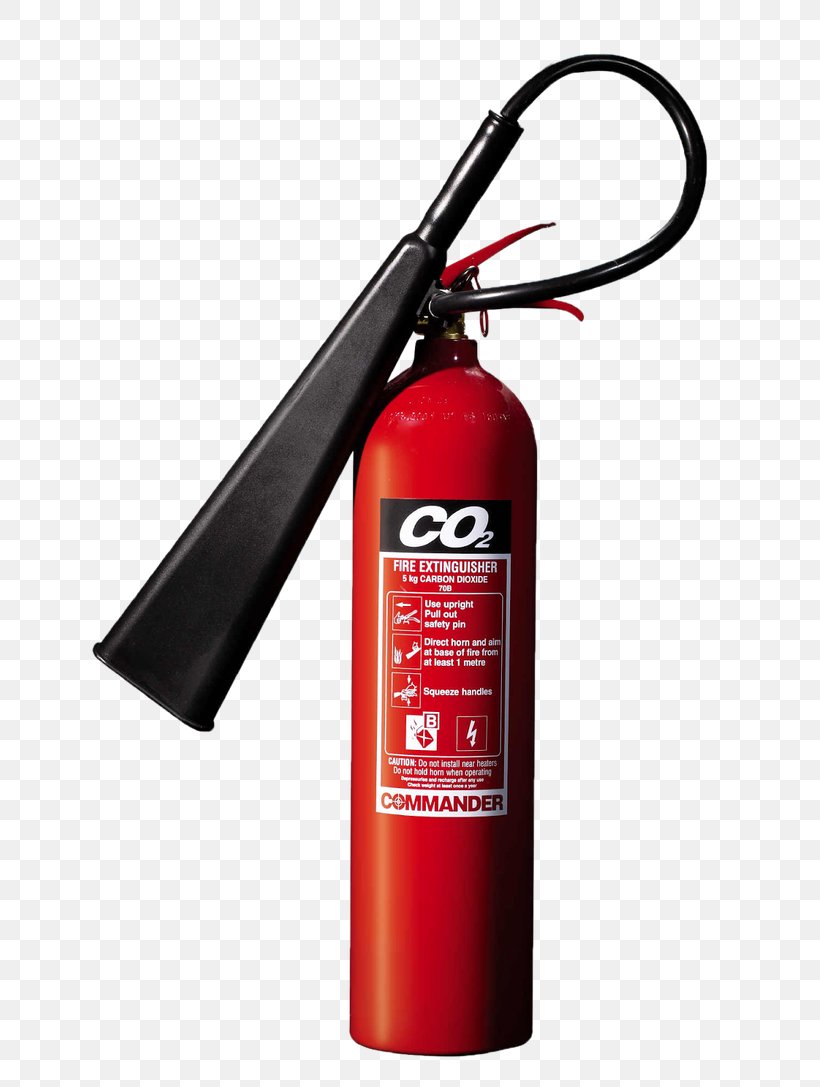 Fire Extinguishers Carbon Dioxide Gas ABC Dry Chemical, PNG, 723x1087px, Fire Extinguishers, Abc Dry Chemical, Carbon Dioxide, Class B Fire, Cylinder Download Free