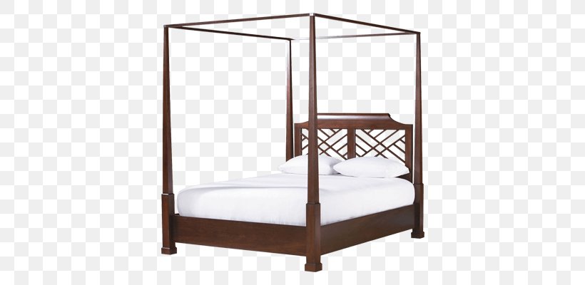 Bed Frame Mattress Four-poster Bed, PNG, 800x400px, Bed Frame, Bed, Four Poster, Fourposter Bed, Furniture Download Free