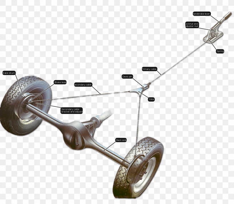 Car Parking Brake Lever Wheel, PNG, 1679x1468px, Car, Antilock Braking System, Axle, Brake, Drum Brake Download Free