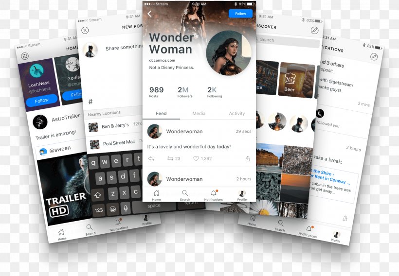 Social Media User Interface Design Social Networking Service, PNG, 2546x1764px, Social Media, Advertising, Brand, Brochure, Communication Download Free