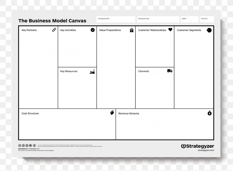Business Model Canvas Value Proposition Entrepreneurship, PNG, 1280x940px, Business Model Canvas, Alexander Osterwalder, Area, Brand, Business Download Free