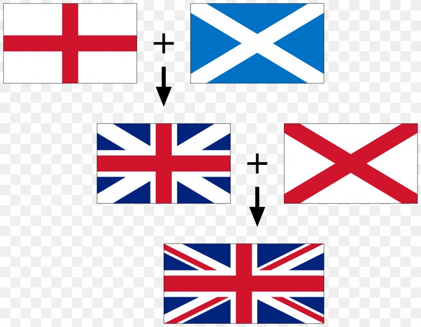 Flag Of Scotland Flag Of The United Kingdom Saint Patrick's Saltire, PNG, 2000x1556px, Scotland, Area, Blue Ensign, Brand, Flag Download Free