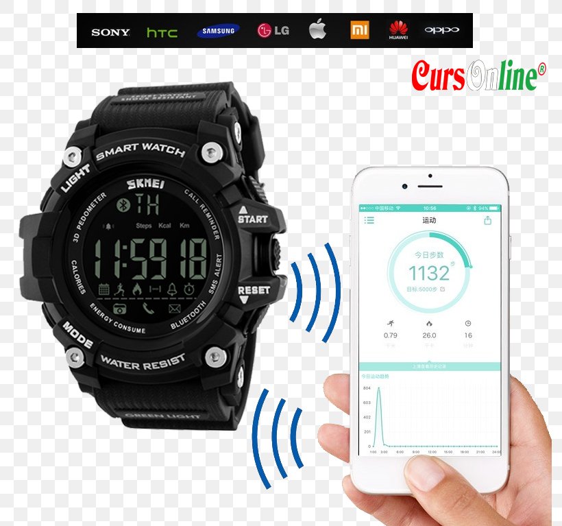 Smartwatch Water Resistant Mark Activity Tracker Discounts And Allowances, PNG, 790x767px, Watch, Activity Tracker, Analog Watch, Brand, Buckle Download Free