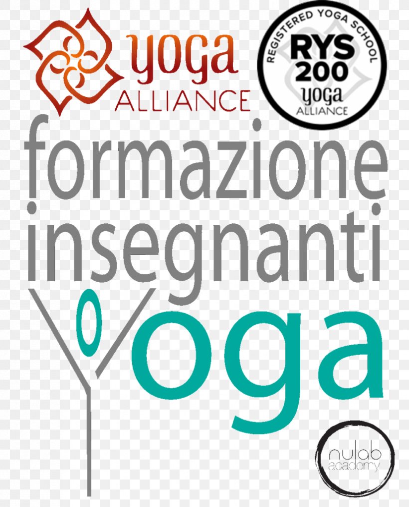 Yoga Alliance Hatha Yoga Teacher Education Yoga Instructor, PNG, 827x1024px, Yoga, Area, Brand, Certified Teacher, Education Download Free