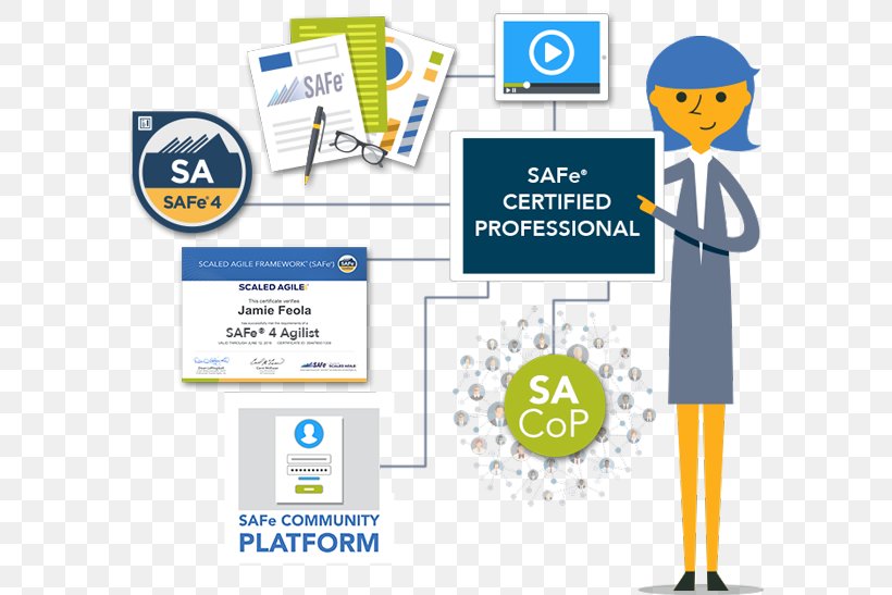 Scaled Agile Framework SAFe DevOps (SDP) Certification Agile Software Development Product Manager, PNG, 585x547px, Scaled Agile Framework, Agile Software Development, Area, Brand, Certification Download Free