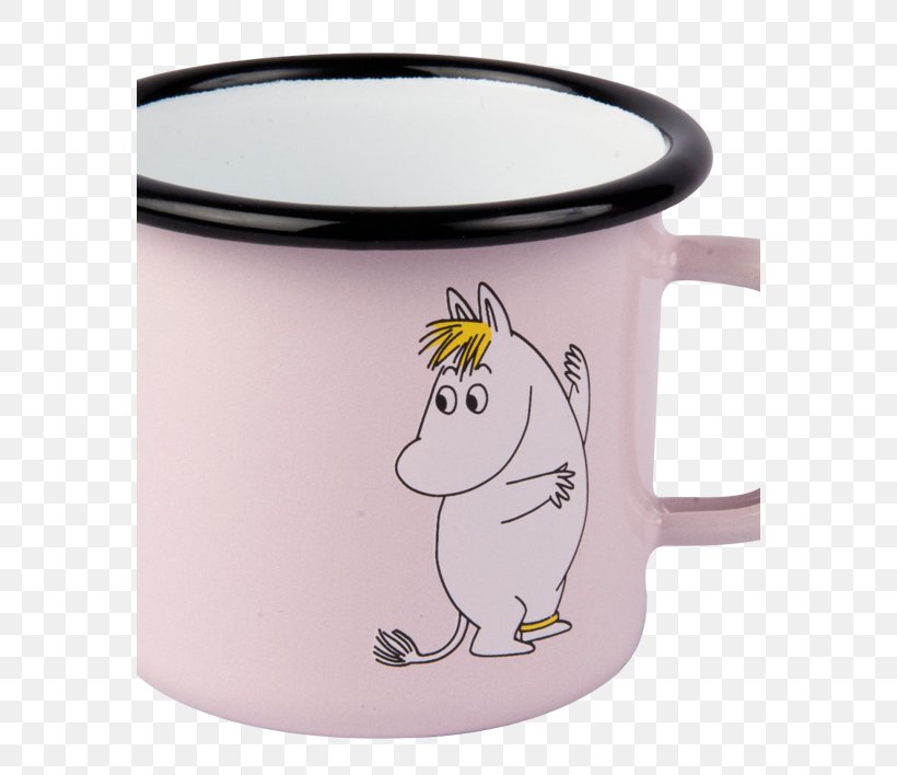 Snork Maiden Little My Muurla Muumipappa Moomins, PNG, 570x708px, Snork Maiden, Ceramic, Coffee Cup, Cup, Drinkware Download Free