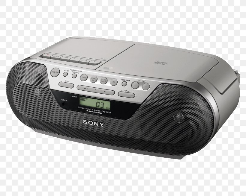 Boombox Cassette Deck Sony CFD-S05 Compact Cassette Compact Disc, PNG, 786x655px, Boombox, Audio Receiver, Cassette Deck, Cd Player, Cdr Download Free